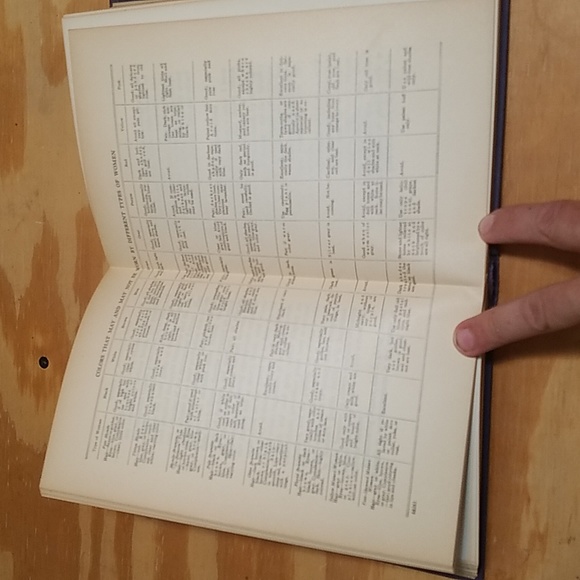 Antique book The Secrets of Distinctive Dress by Mary Pickens 1918 - Picture 8 of 9